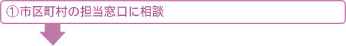 1. 市区町村の担当窓口に相談