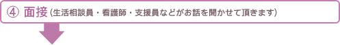 4. 面接（生活相談員・看護師・支援員などがお話を聞かせて頂きます）