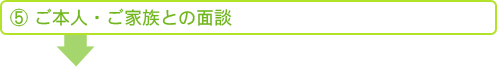 5. ご本人・ご家族との面談